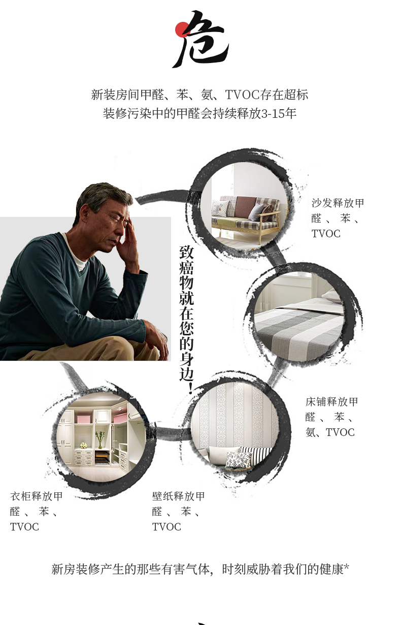 各类详情图5