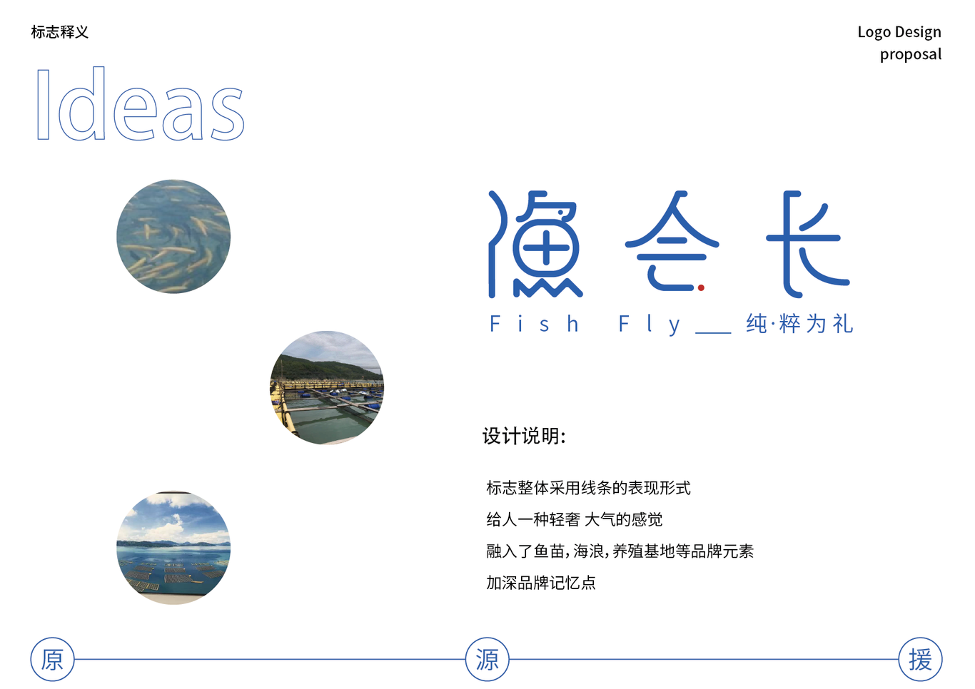 渔会长 2.0图2