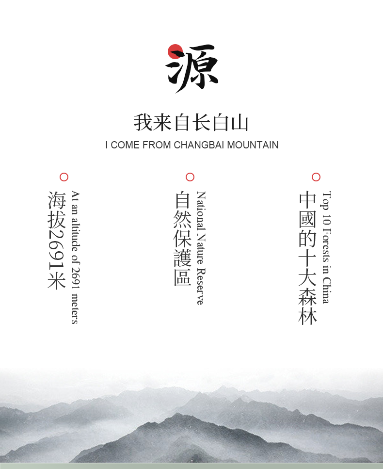 各类详情图1
