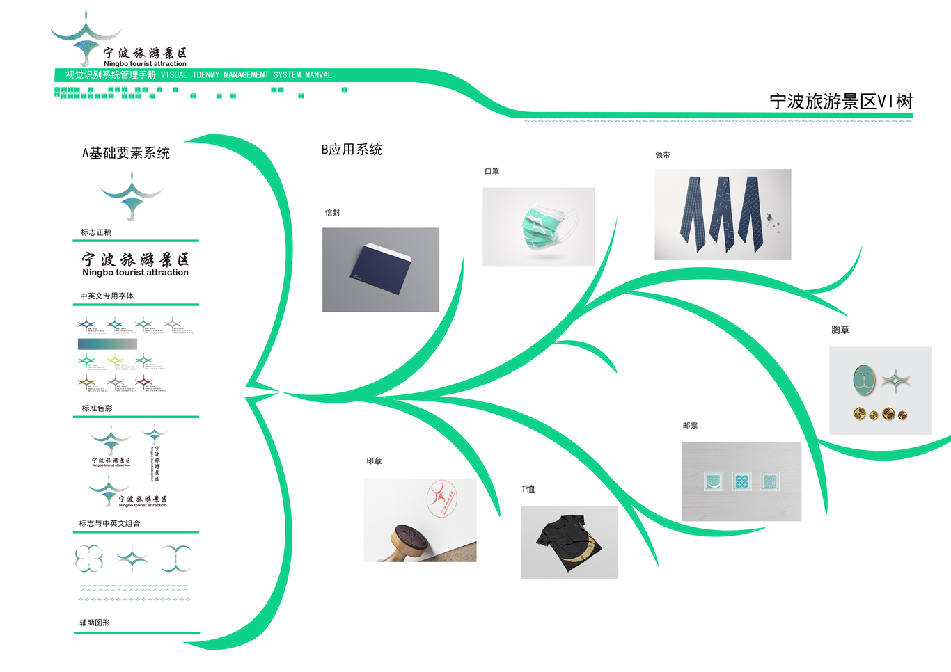 宁波旅游景区VI设计图33