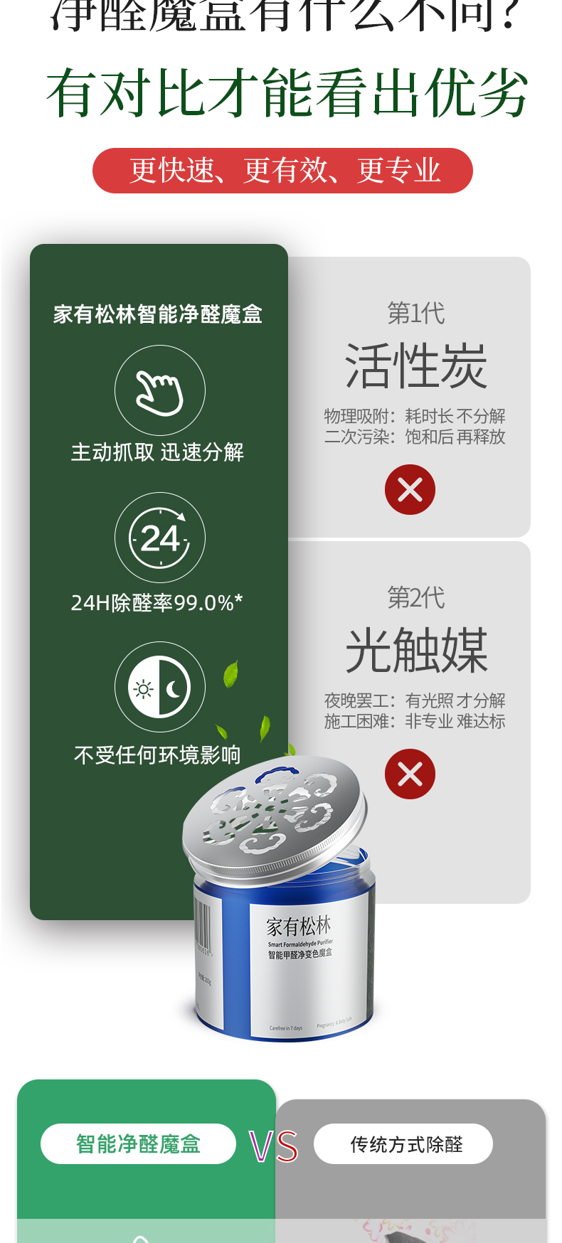 各类详情图10