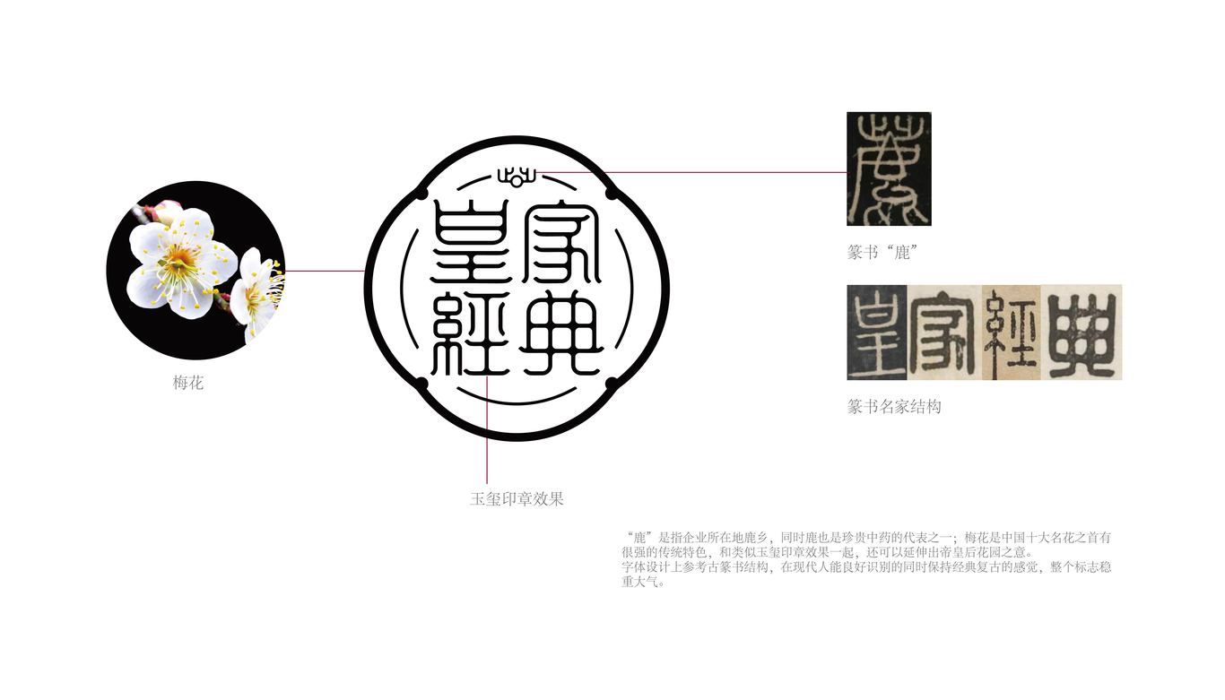 皇家經(jīng)典中藥品牌logo設(shè)計(jì)圖1