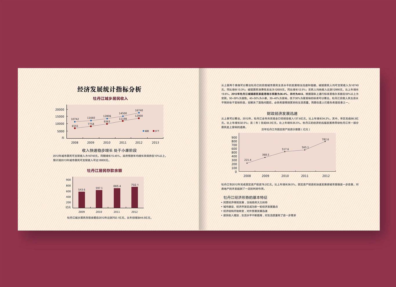 牡丹江均勝地產(chǎn)畫(huà)冊(cè)圖4