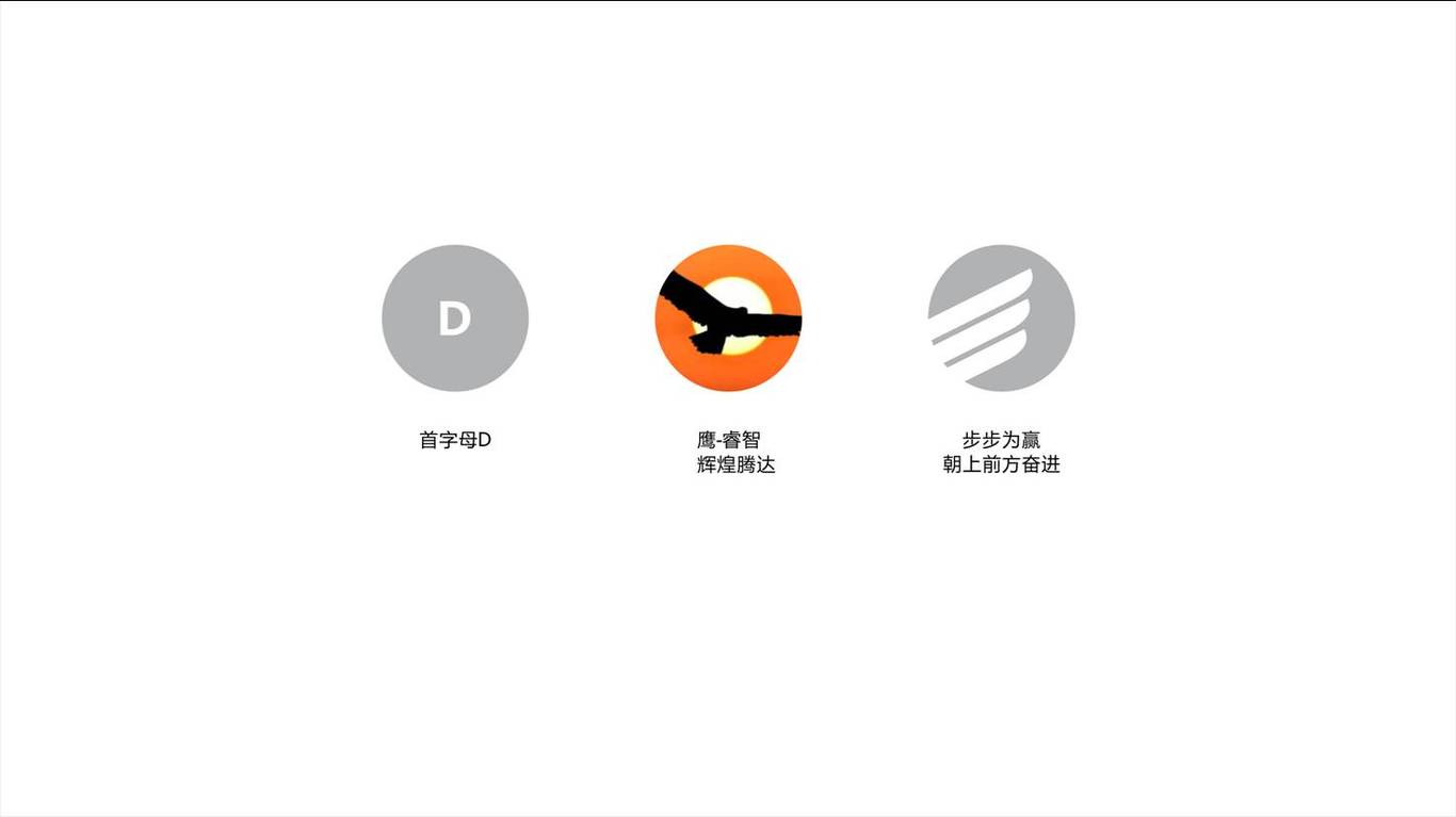 大篆電商 LOGO設(shè)計圖1