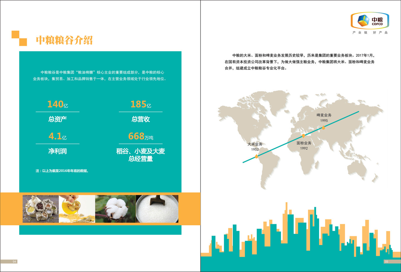 中粮副产品宣传册图1