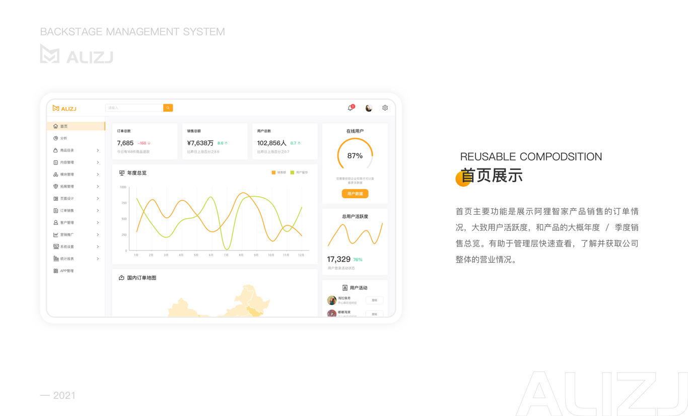 企業(yè)資源管理平臺(tái)界面設(shè)計(jì)圖5