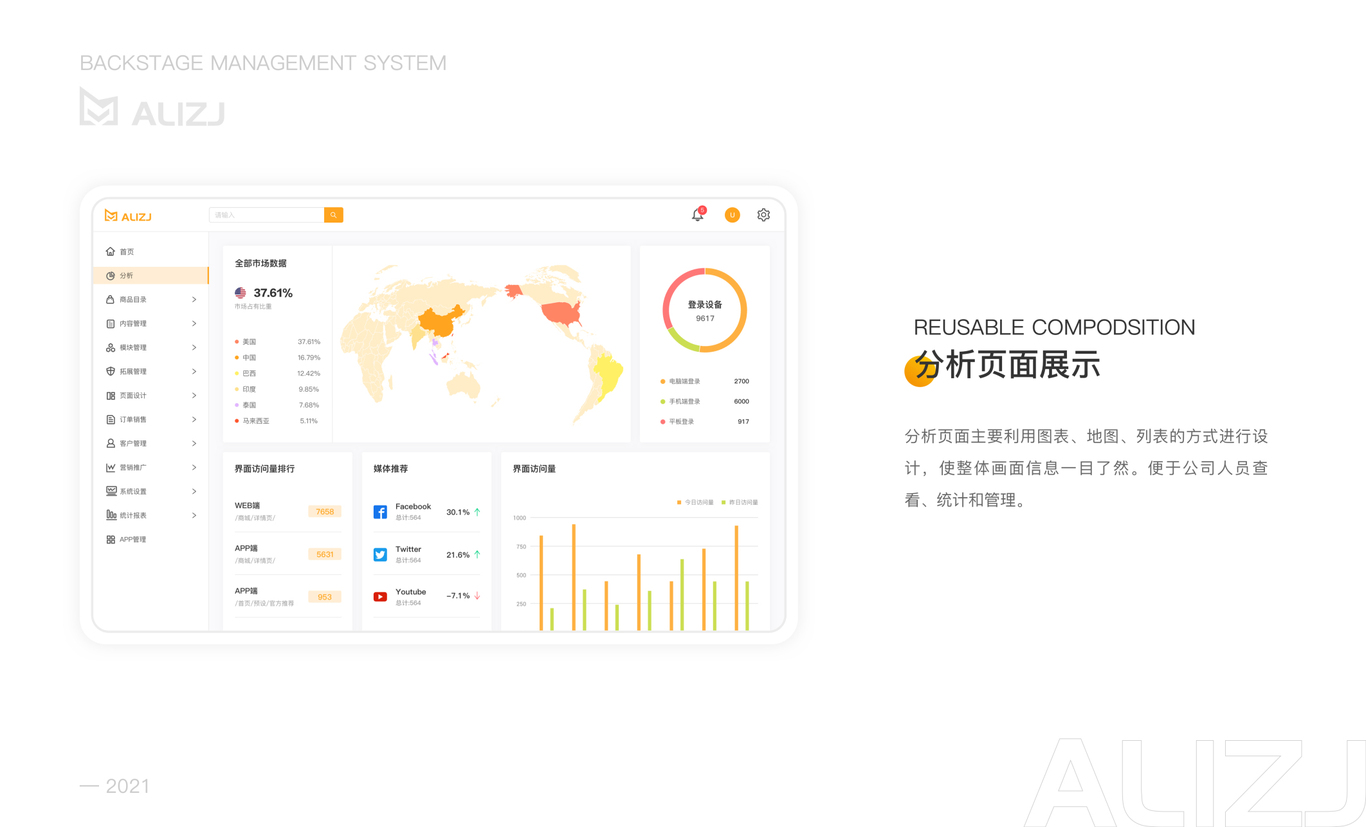 企業(yè)資源管理平臺(tái)界面設(shè)計(jì)圖6