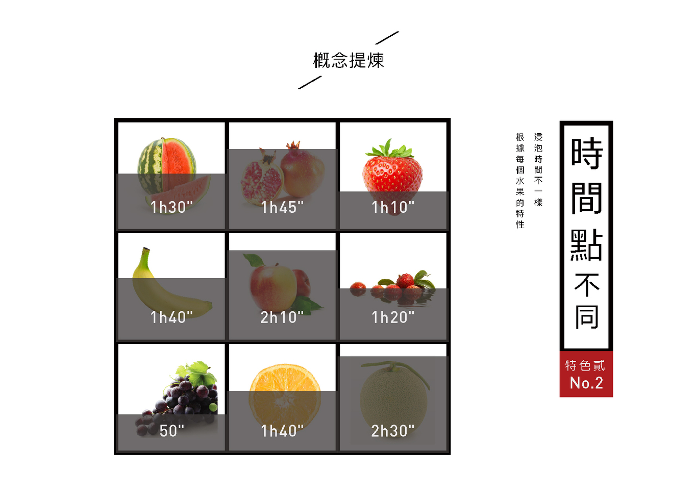 果点点甘草果切店铺品牌VI设计图1