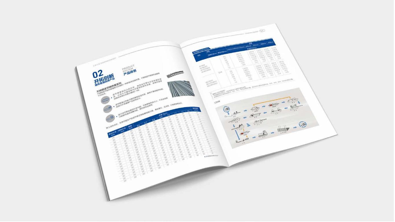 東燕節(jié)能產(chǎn)品畫冊圖3