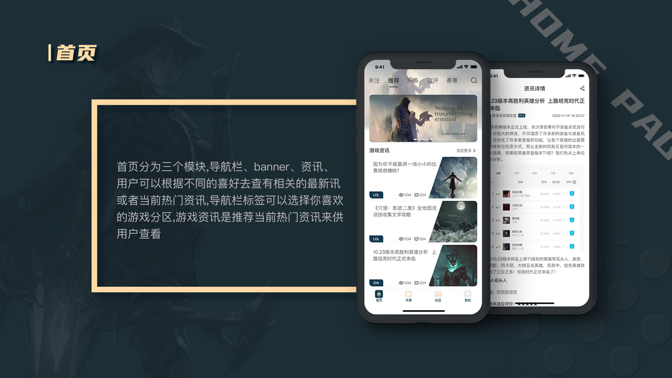 语游图6