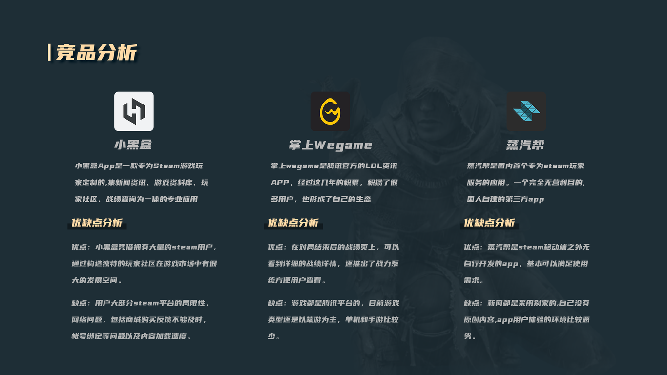 语游图2