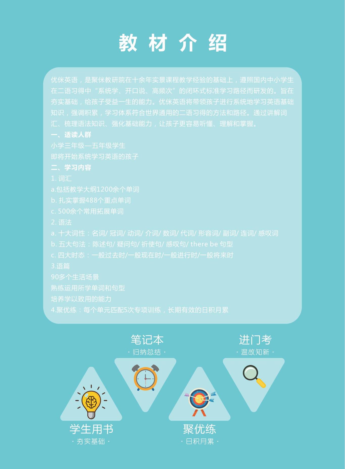 小学英语教材画册图0
