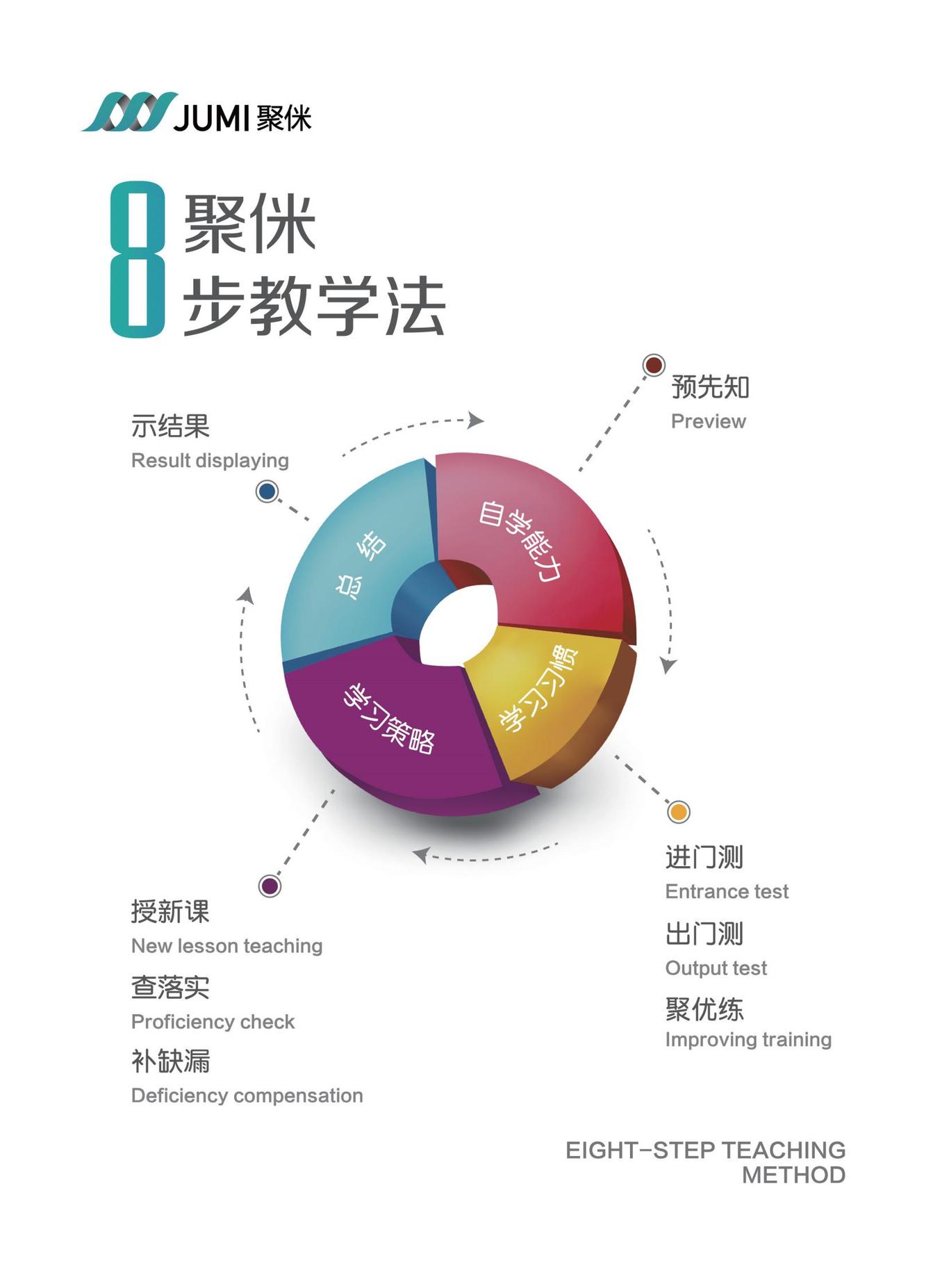 小学英语教材画册图1