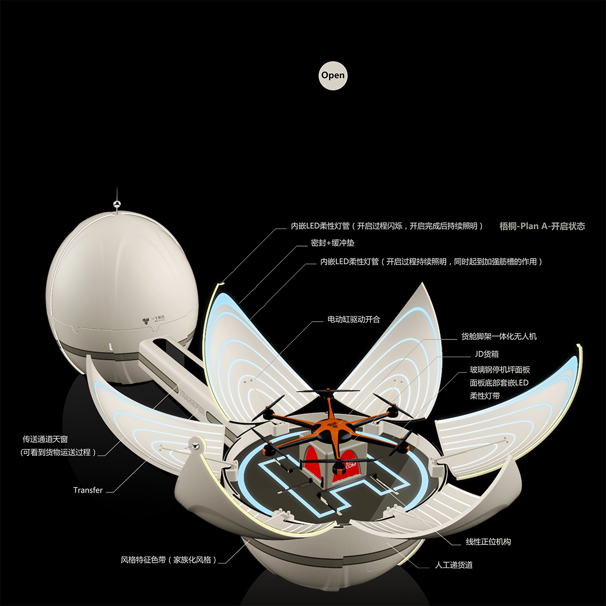 一飛智控（天津）科技有限公司無(wú)人機(jī)自動(dòng)機(jī)場(chǎng)概念設(shè)計(jì)圖1