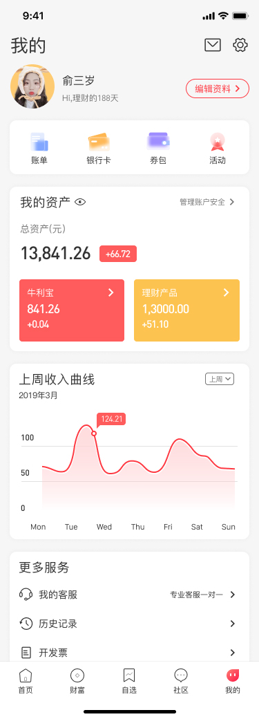 牛牛金融图11