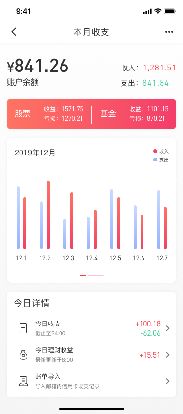 牛牛金融图0
