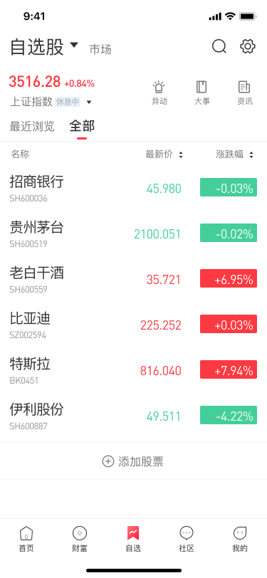 牛牛金融图13