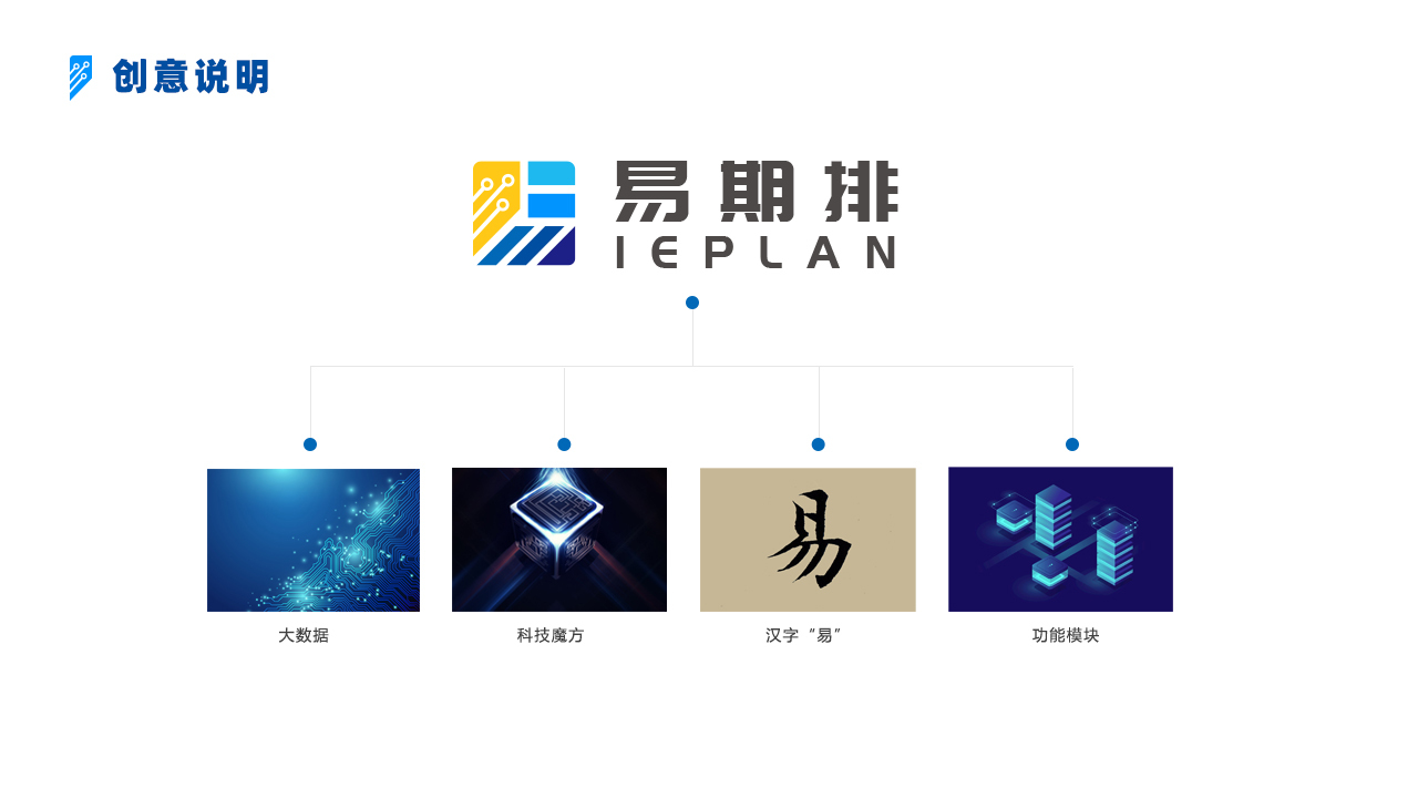 科技类品牌logo设计方案图2