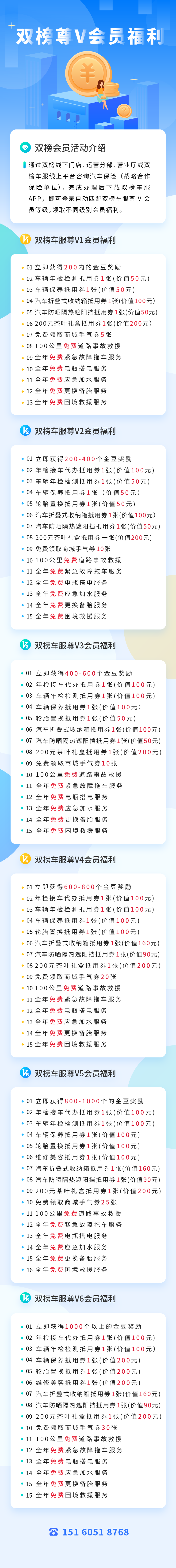 双榜车服APP图2