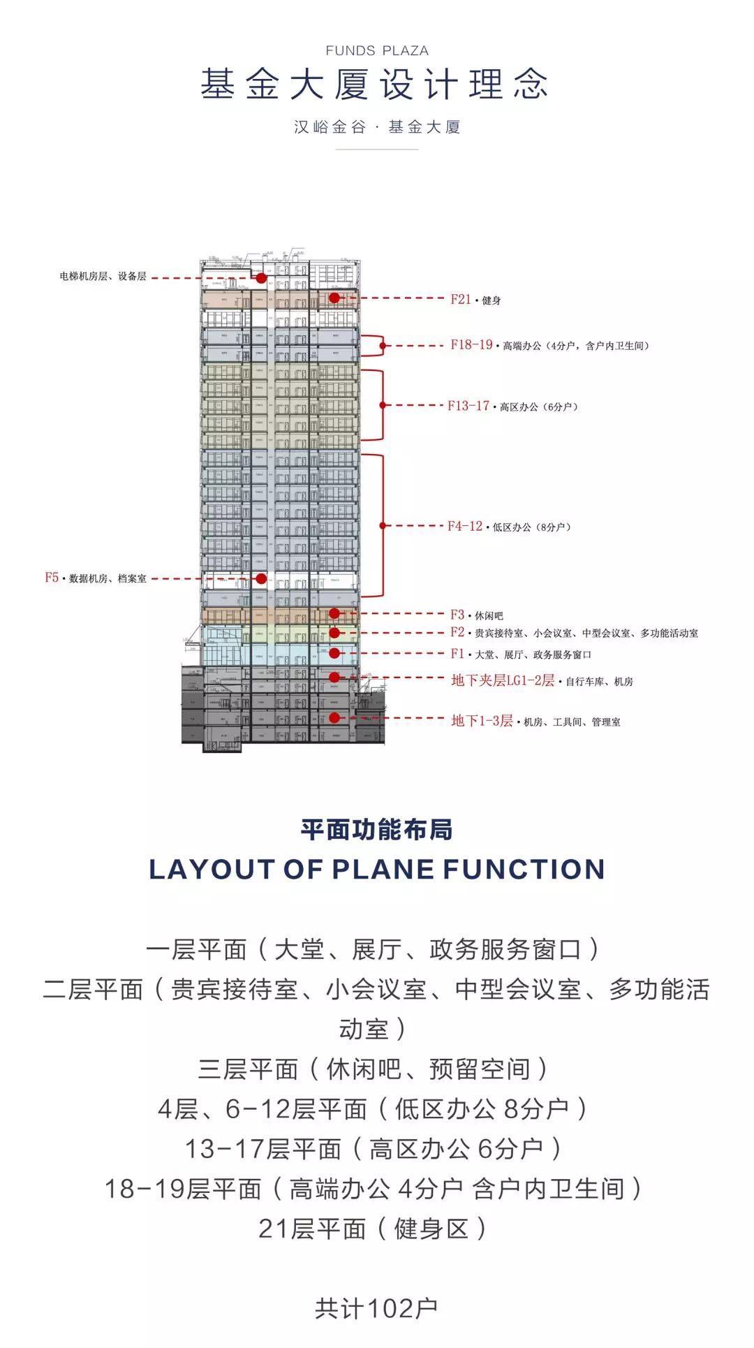 济南基金大厦图17