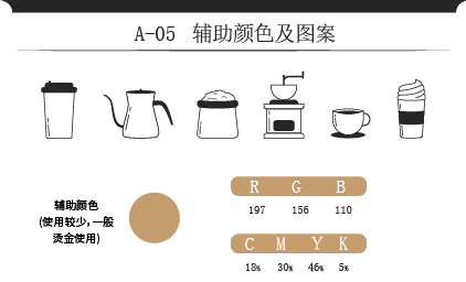 SURFACE咖啡标志图6