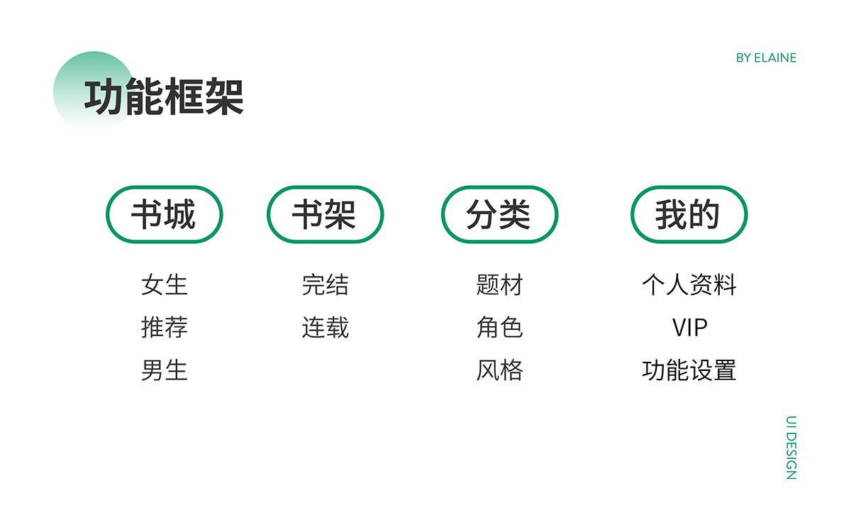 晋江图5