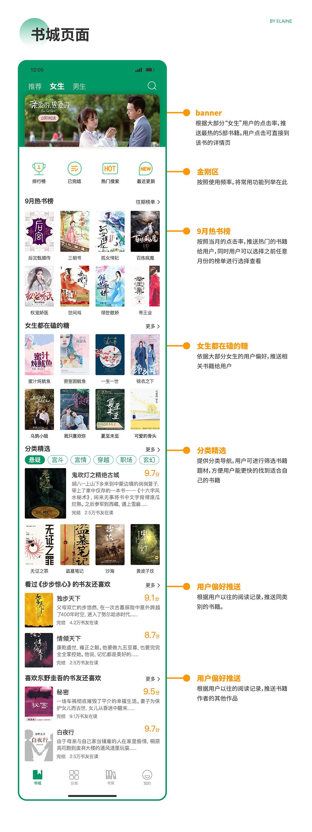 晋江图10
