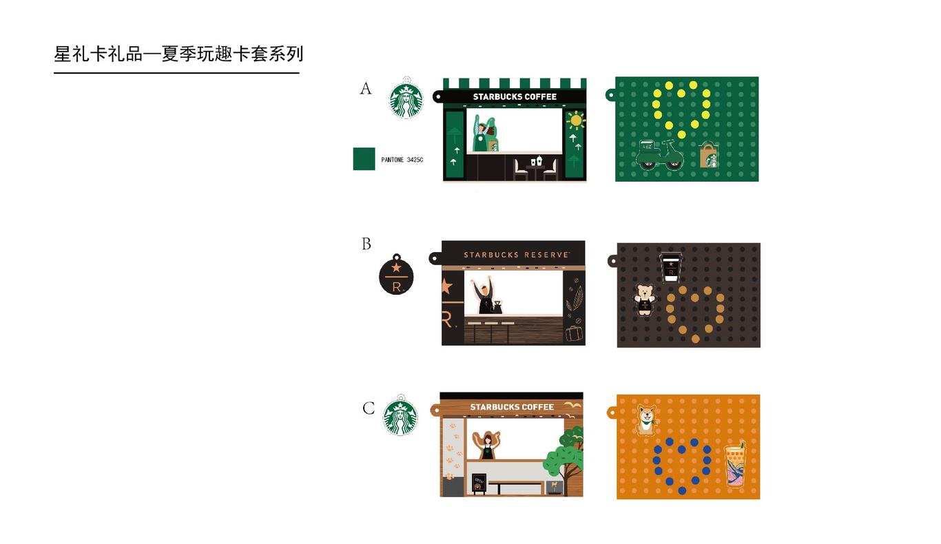 星巴克星禮卡/追星站/天貓活動節日禮品開發及包裝設計圖2