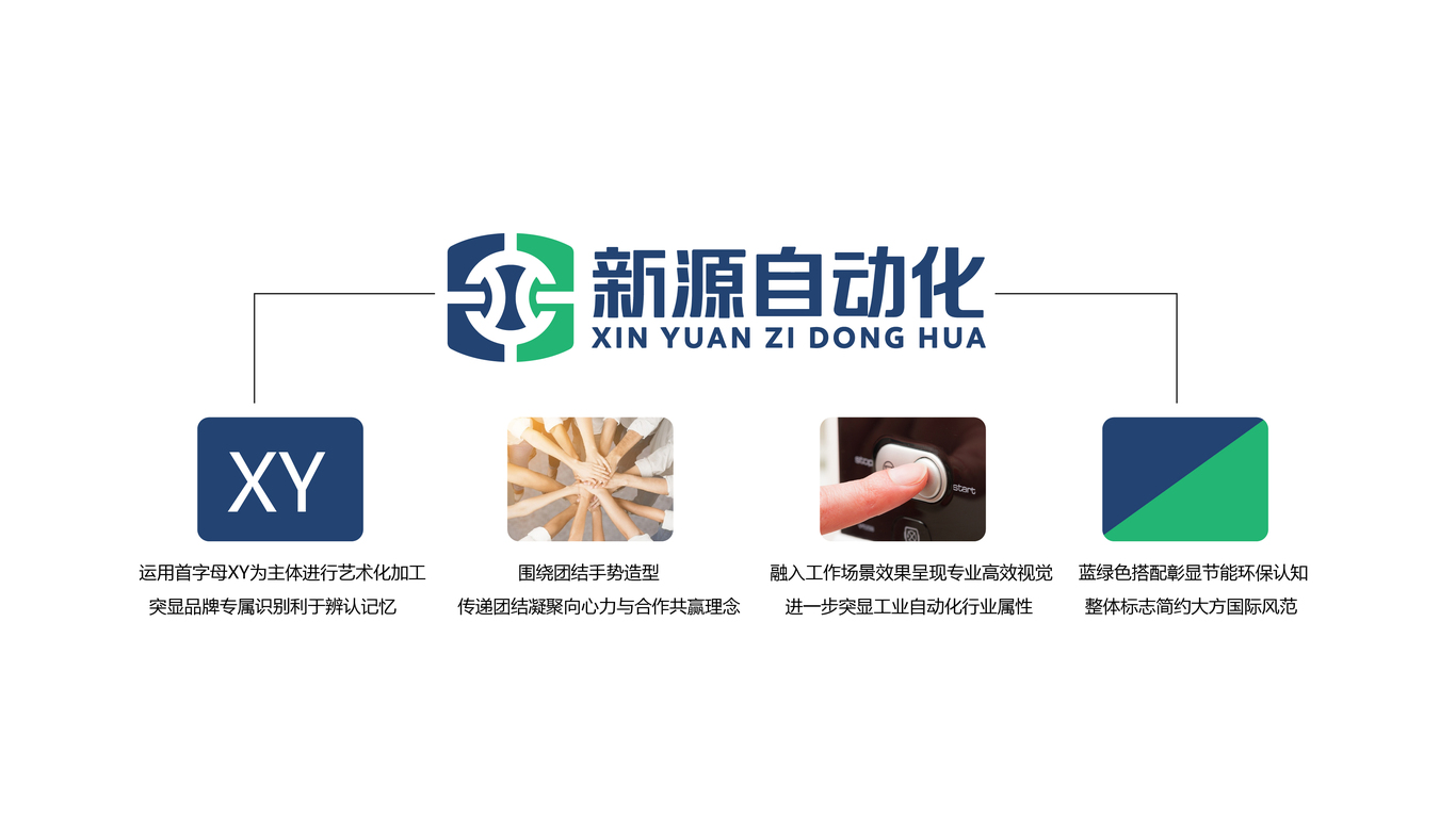 新源自动化LOGO设计中标图1