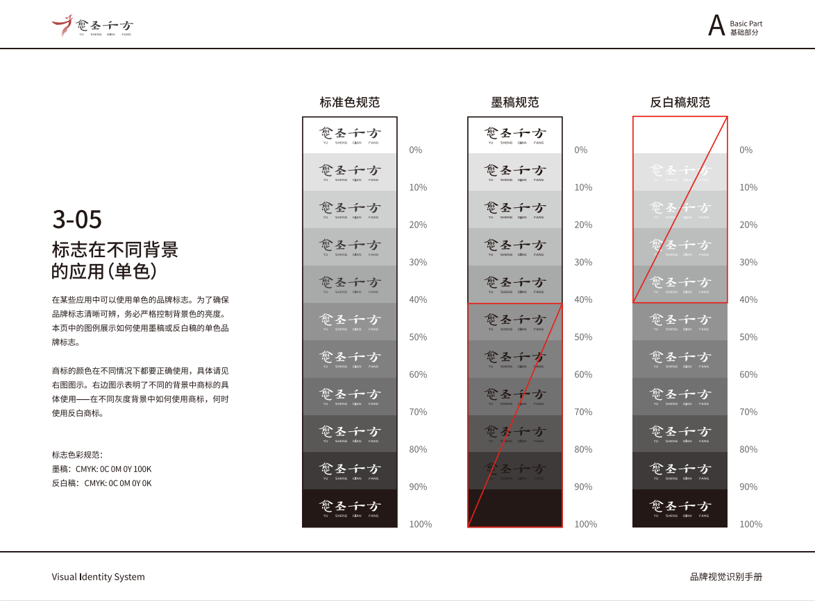 愈圣千方企業(yè)VIS圖23