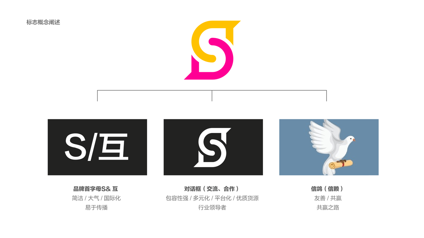 繁盛互通電子商務(wù)類(lèi)LOGO設(shè)計(jì)中標(biāo)圖1