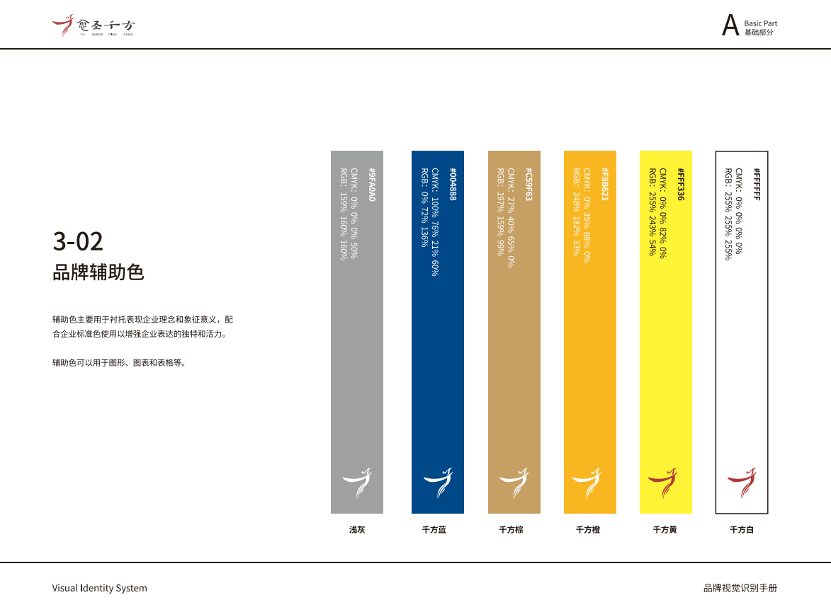 愈圣千方企業(yè)VIS圖20