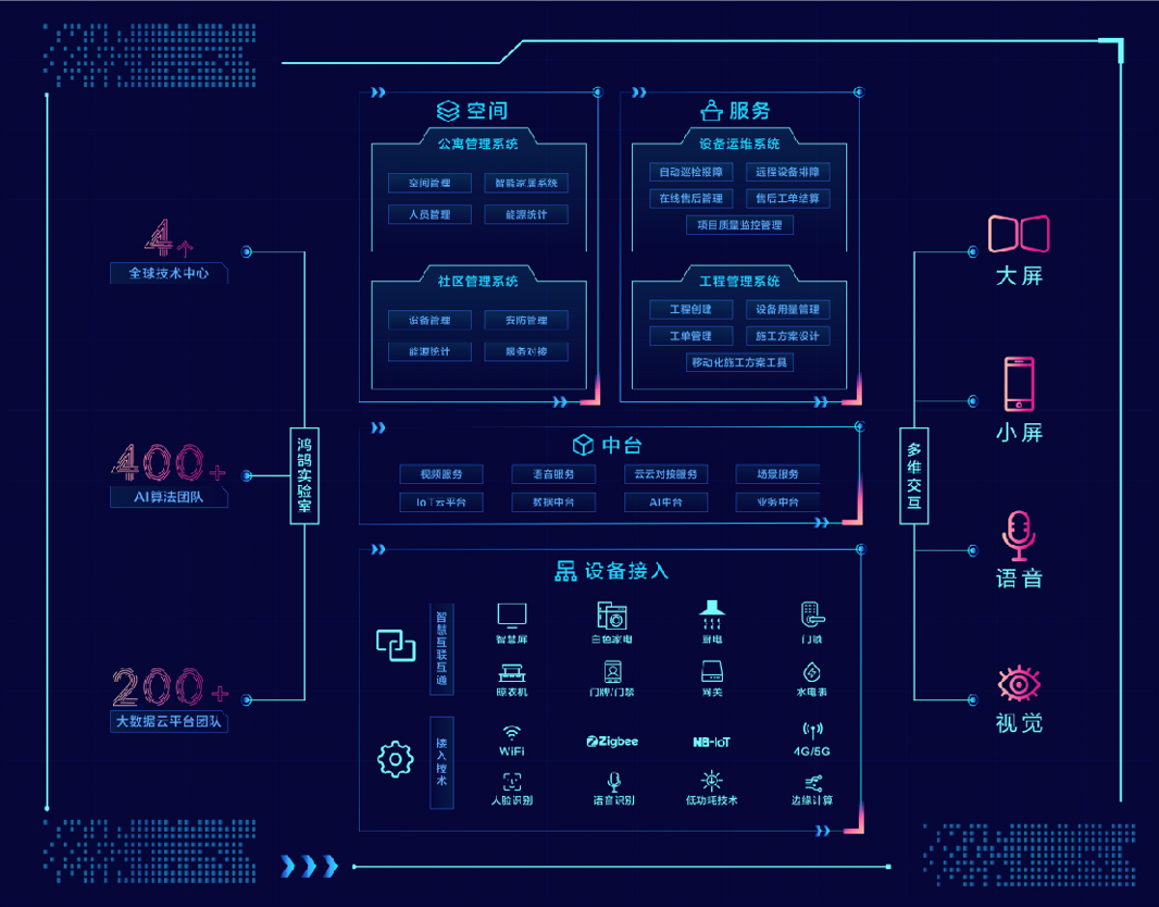 TCL-展廳平面設(shè)計圖4