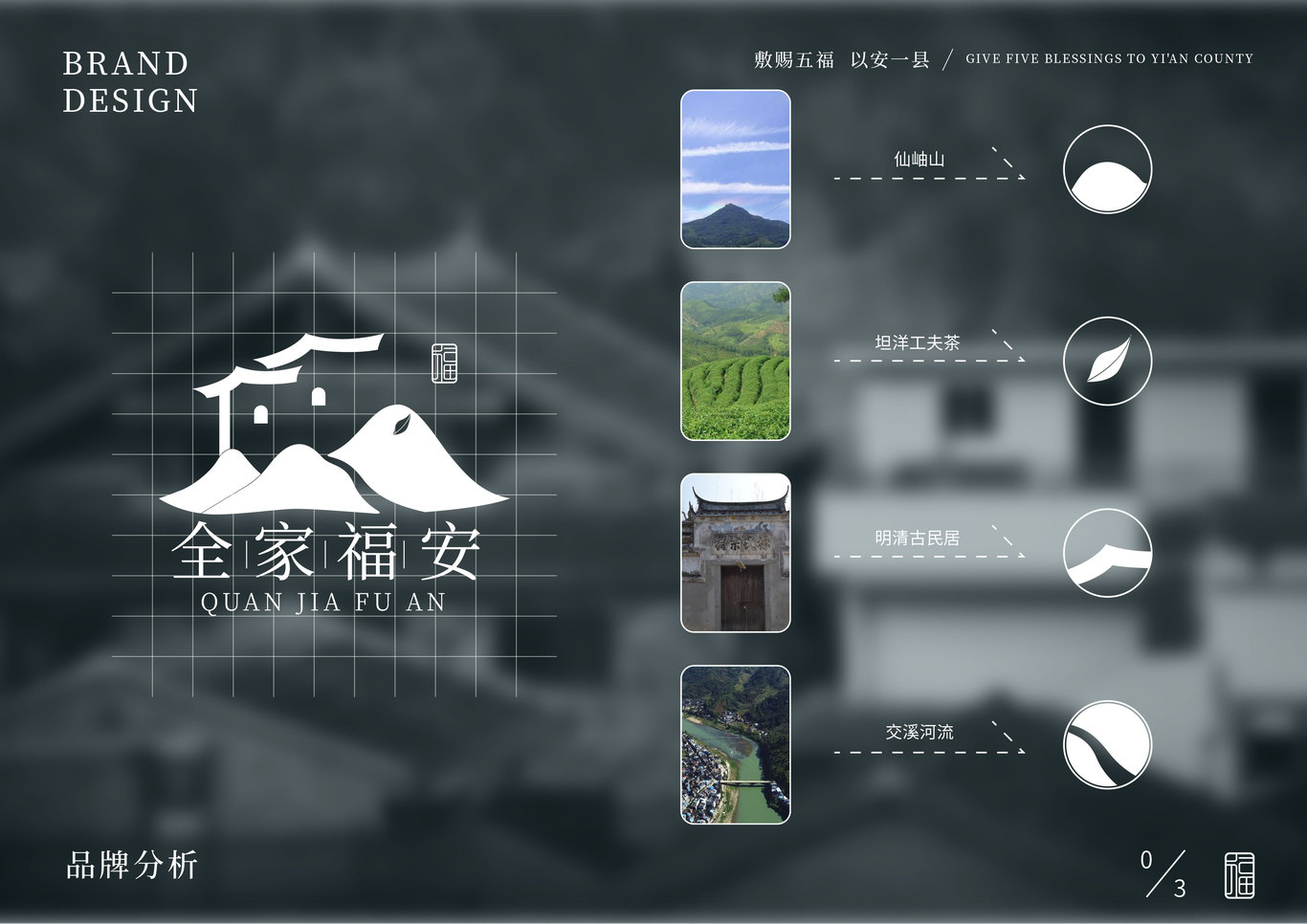 《全家福安》地方文化LOGO设计图2