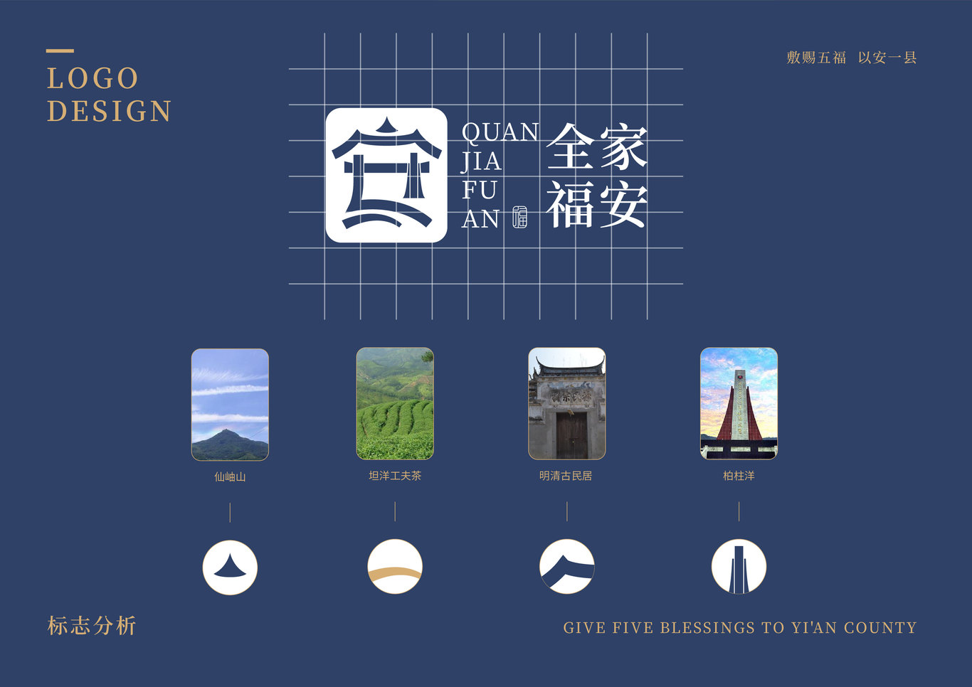《全家福安》地方文化LOGO设计图3