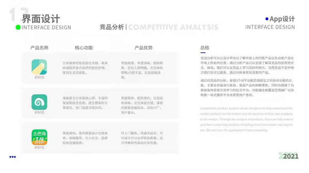 设计作品集图12