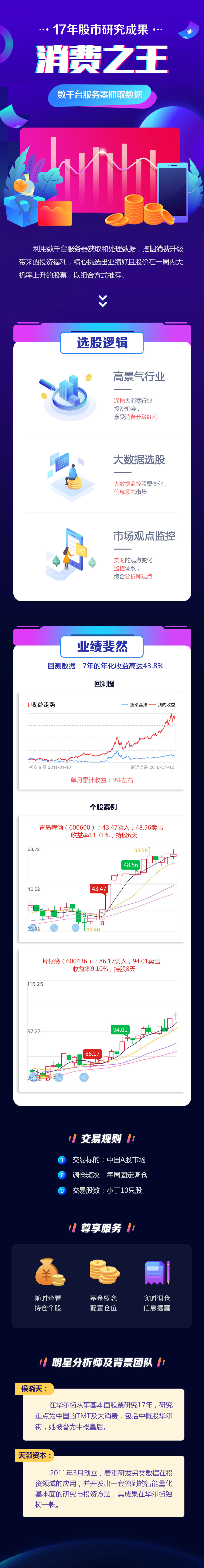 金融行业H5详情页图0