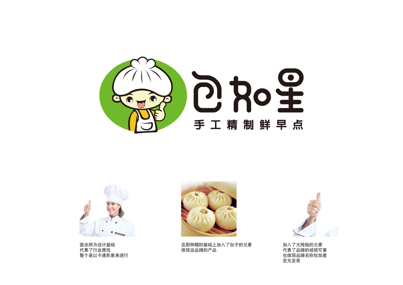 包如星卡通角色LOGO设计图0