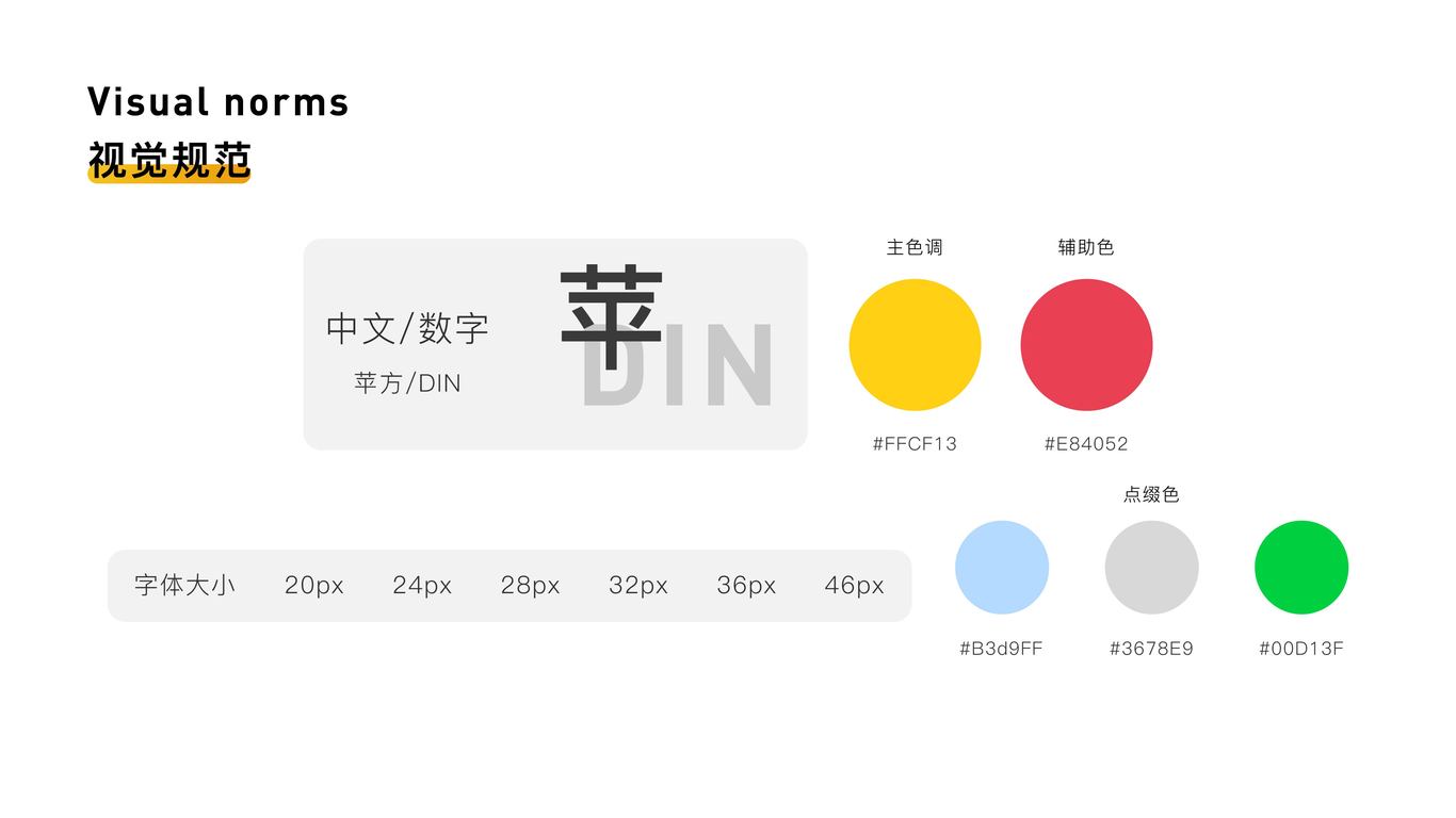 趣u app设计图3