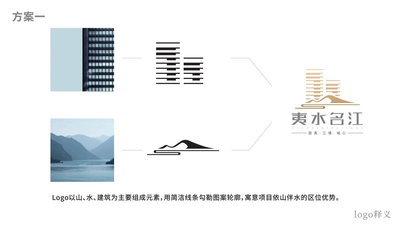 某地产项目LOGO设计图0