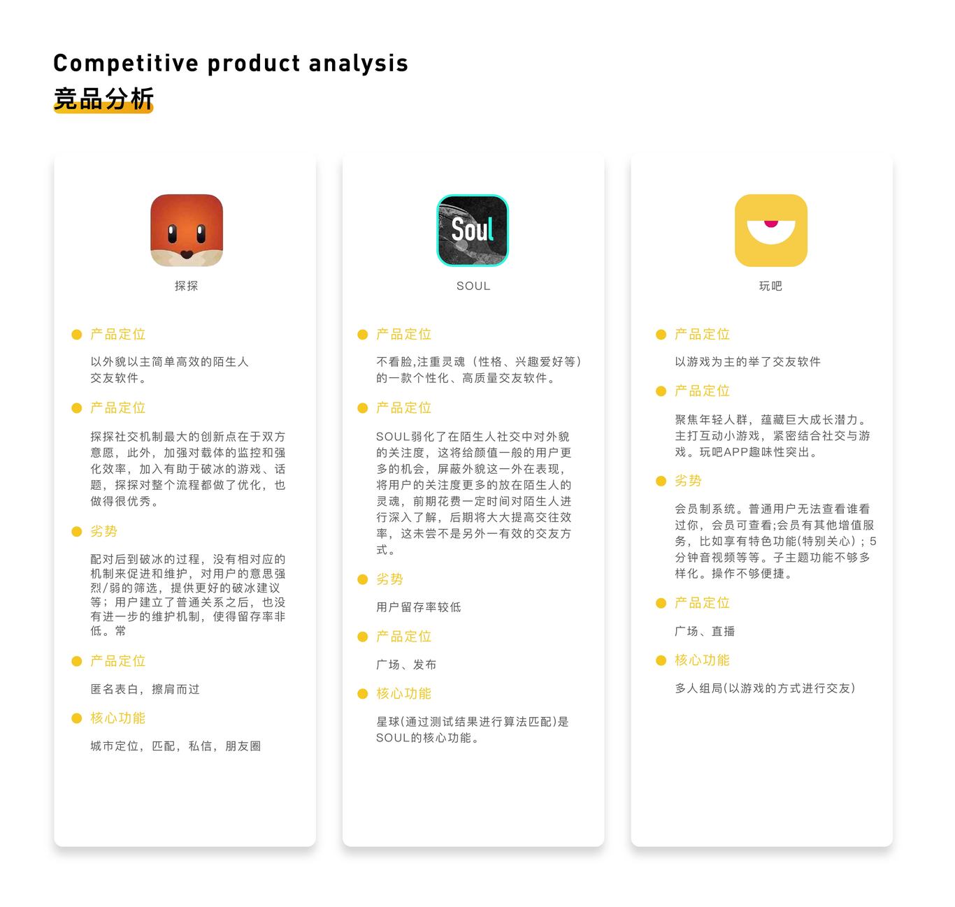 趣u app设计图1