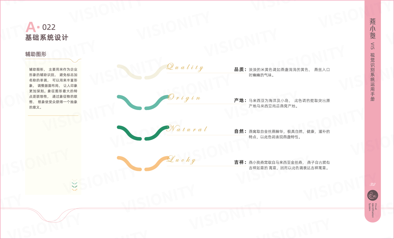 燕小資VIS系統(tǒng)設(shè)計圖9