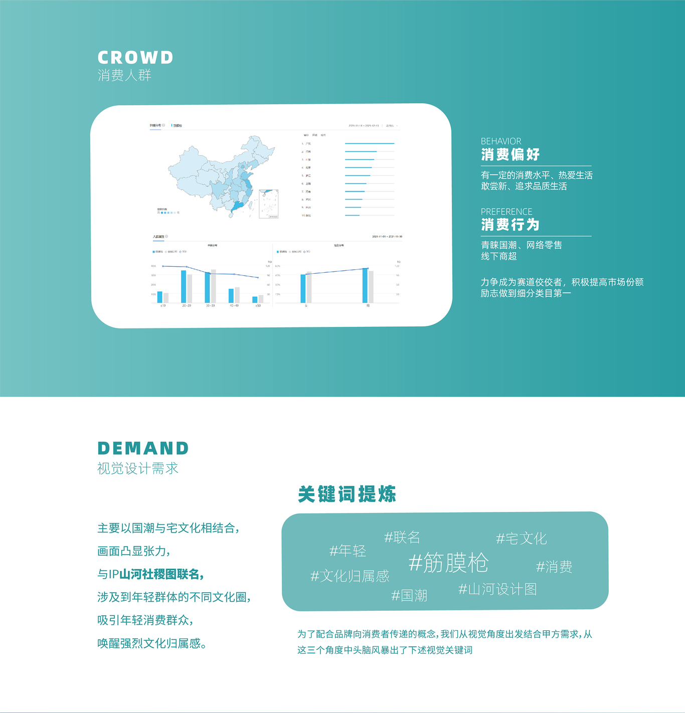 APXIEL视觉 | SUNGPO筋膜枪包装新视觉案例图2