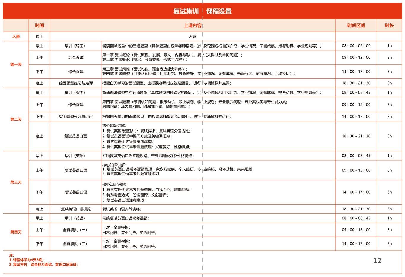 手册图6