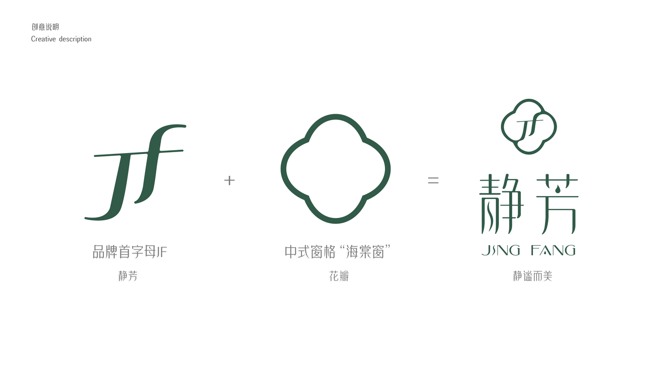 靜芳&日化護膚品牌LOGO設計圖3