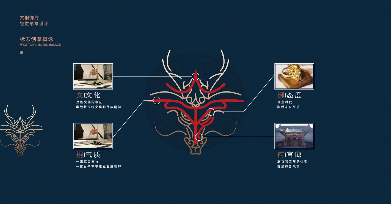 文桐御府視覺形象設計圖6