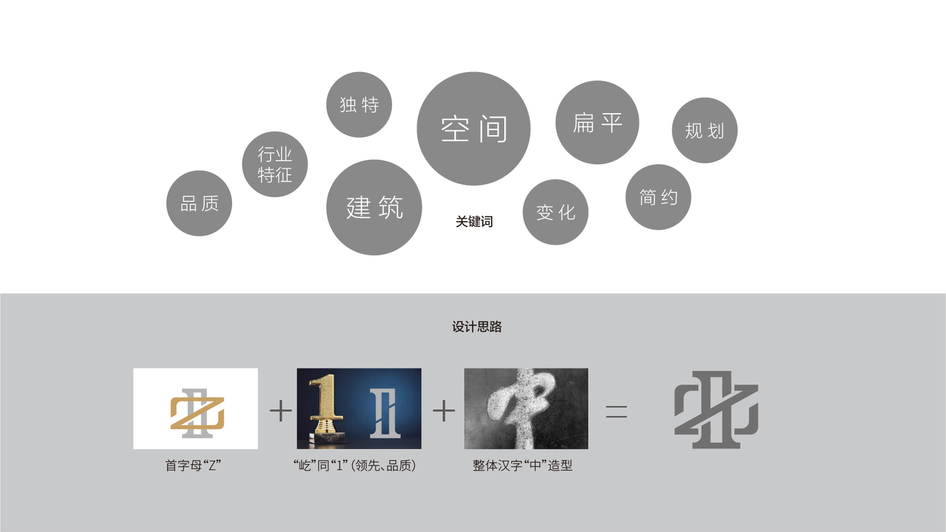 中屹咨詢建筑監(jiān)理咨詢類LOGO設(shè)計(jì)中標(biāo)圖1