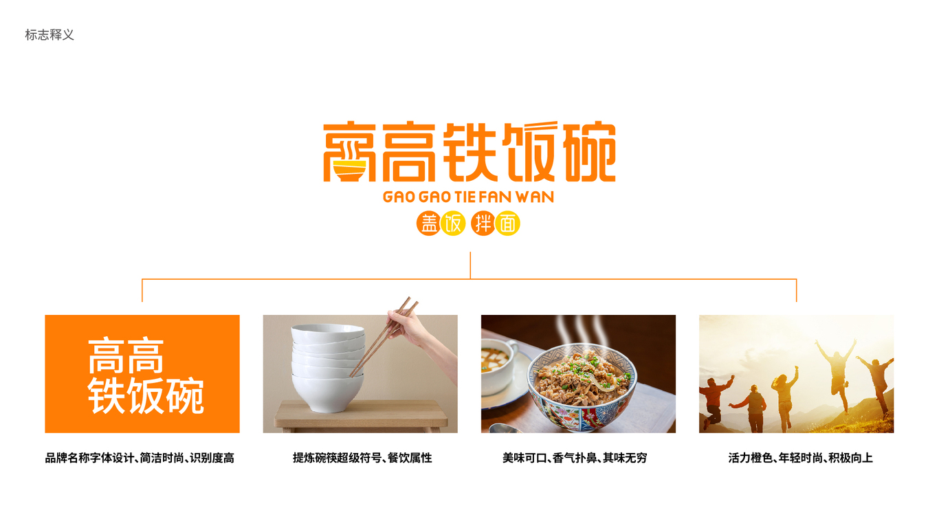 高高鐵飯碗餐飲品牌LOGO設(shè)計中標(biāo)圖1