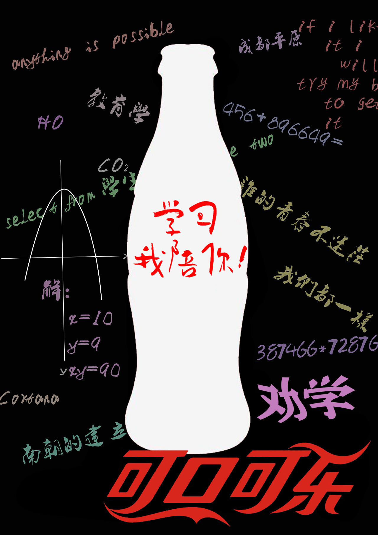 部分作品集图3