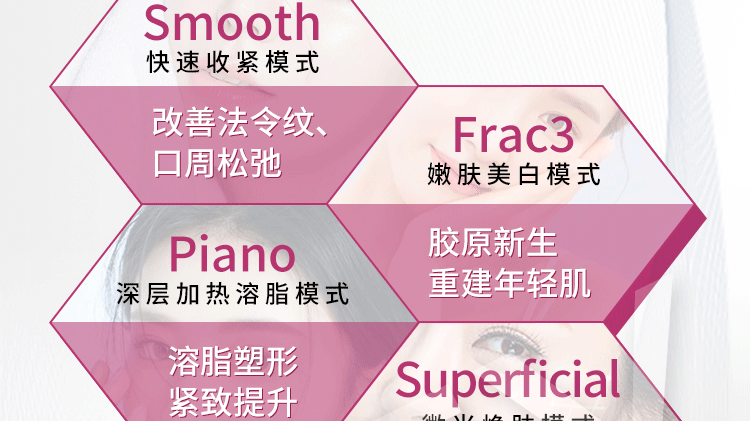 医美页面图7